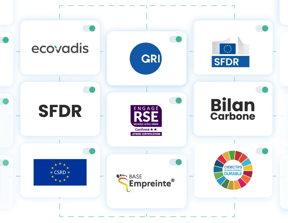 Image de plusieurs référentiels